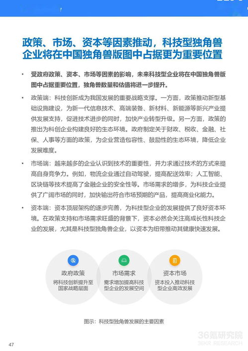 2021年中国独角兽企业发展研究报告 自然科学研究和试验发展领域洞察