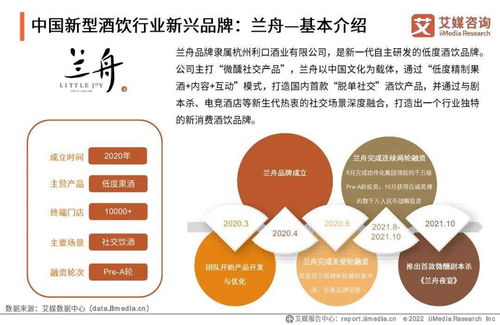 艾媒咨询 2021 2022年中国低度酒行业现状与发展趋势研究报告